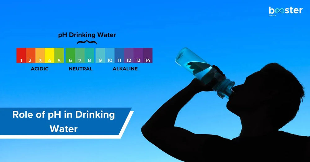 Role of pH in Your Drinking Water