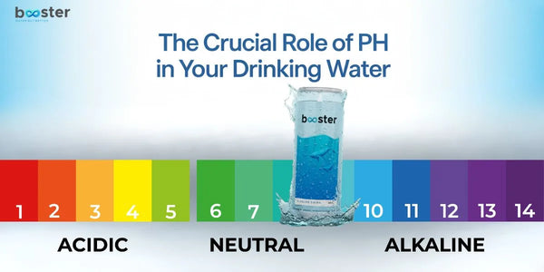 Role of pH in Your Drinking Water